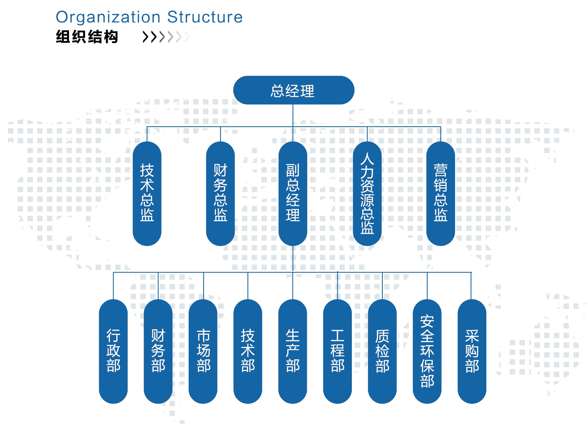 組織機構.jpg